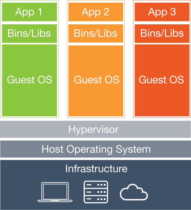 jupyterhub-on-docker-swarm